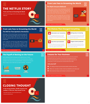 PowerPoint Design by pb for this project | Design: #35922955