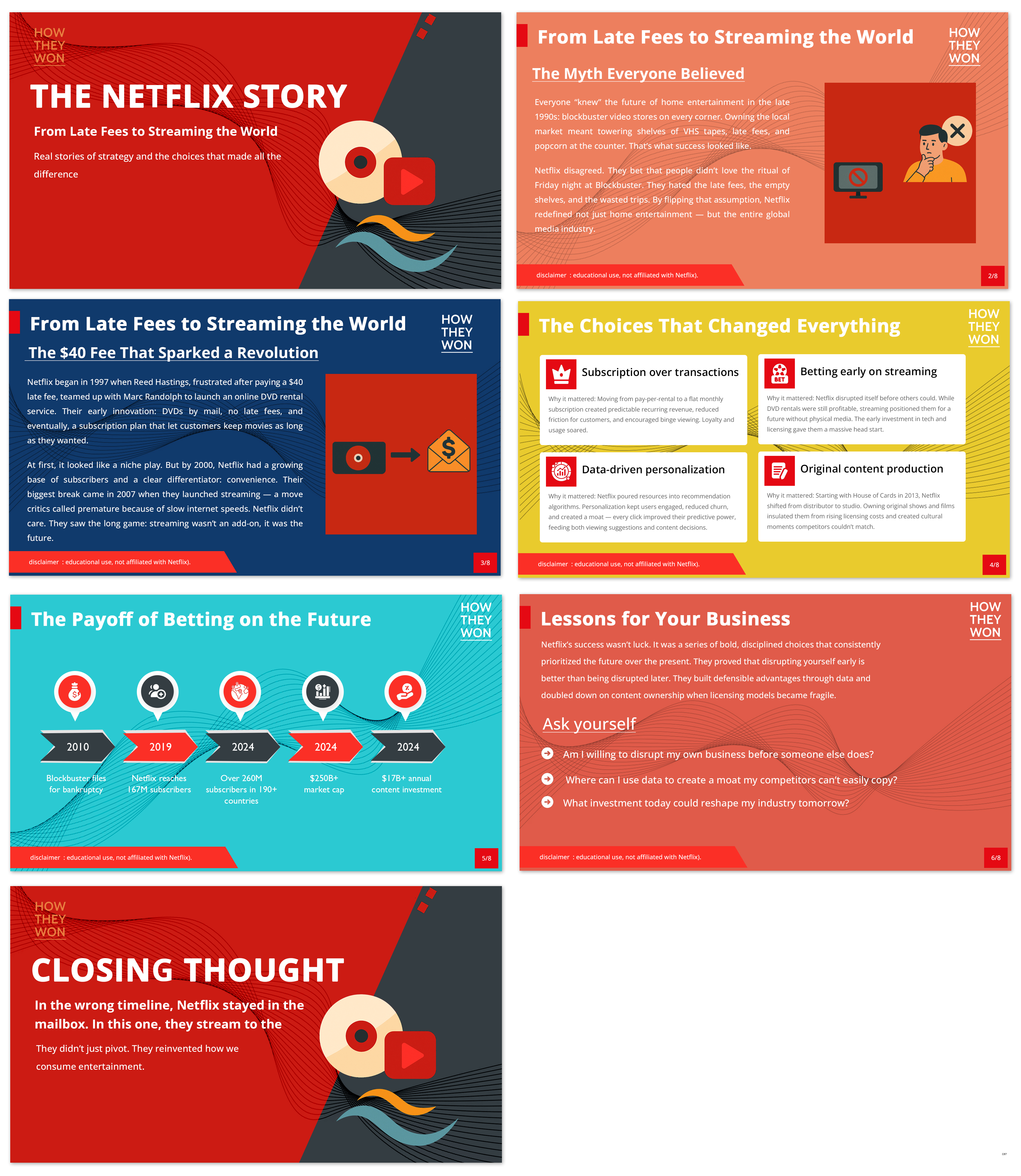 PowerPoint Design by pb for this project | Design #35930809