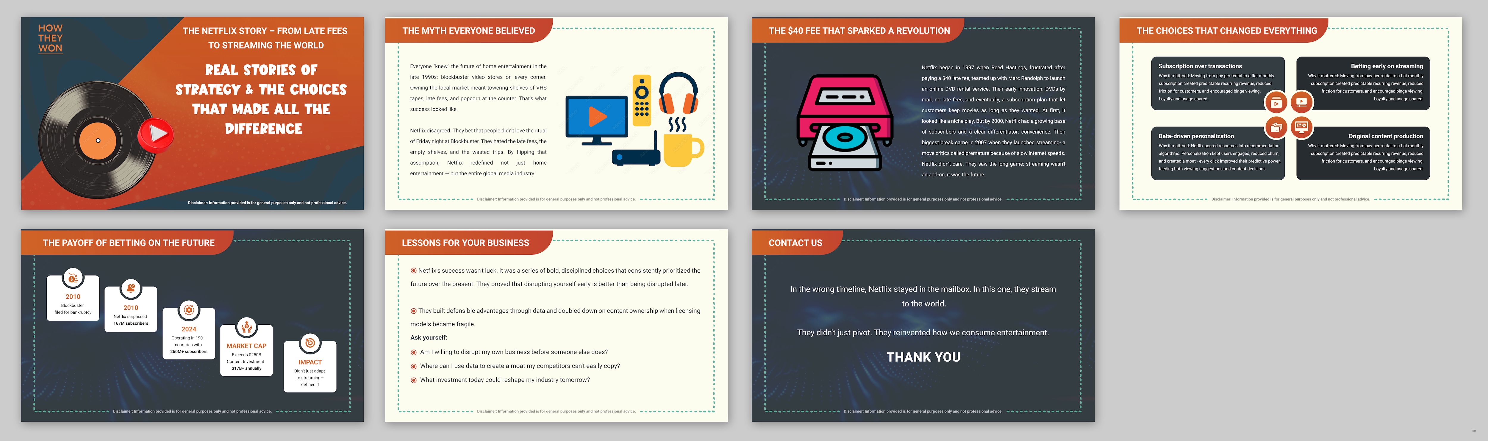 PowerPoint Design by pb for this project | Design #35930810