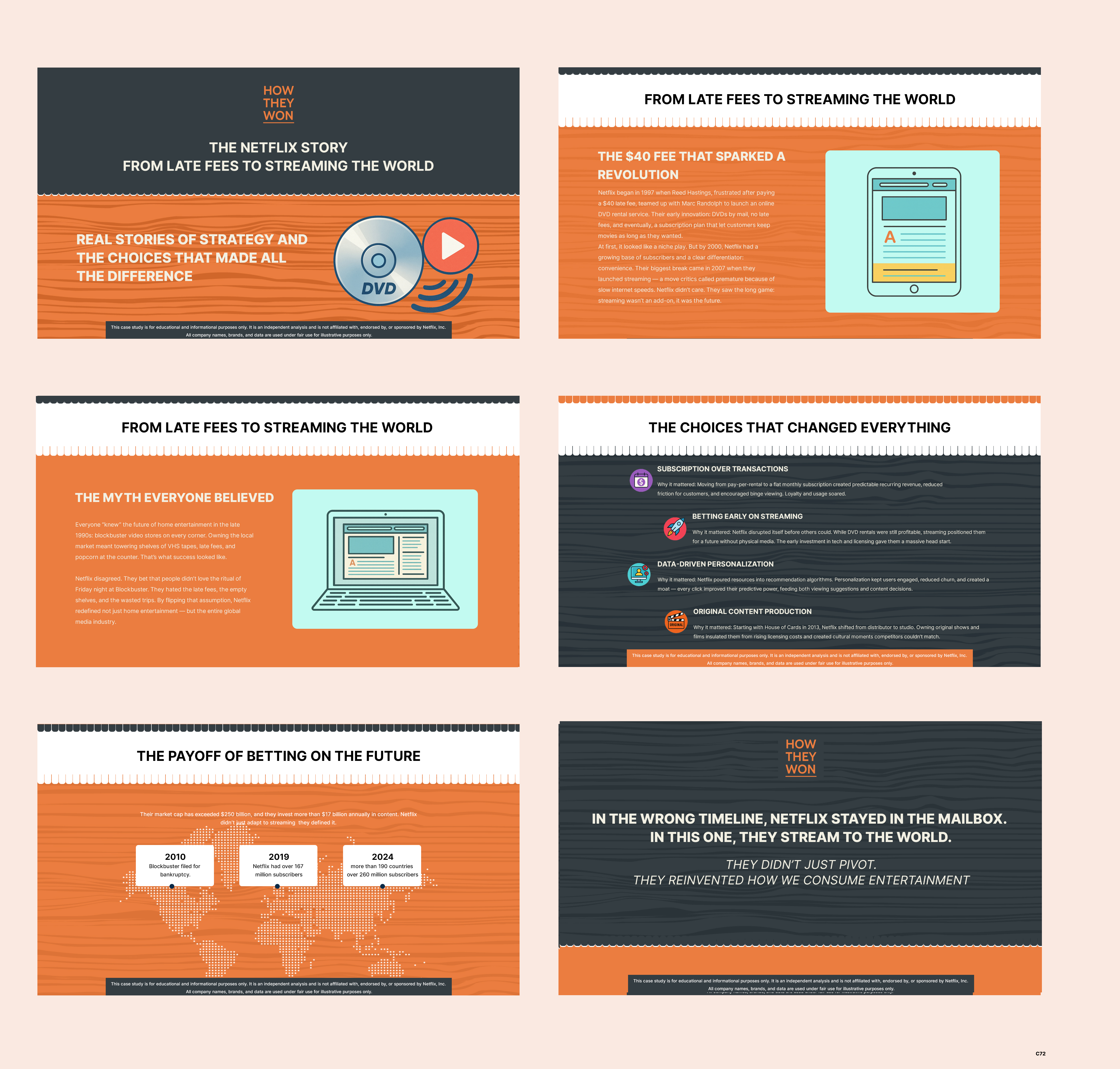 PowerPoint Design by pb for this project | Design #35930812