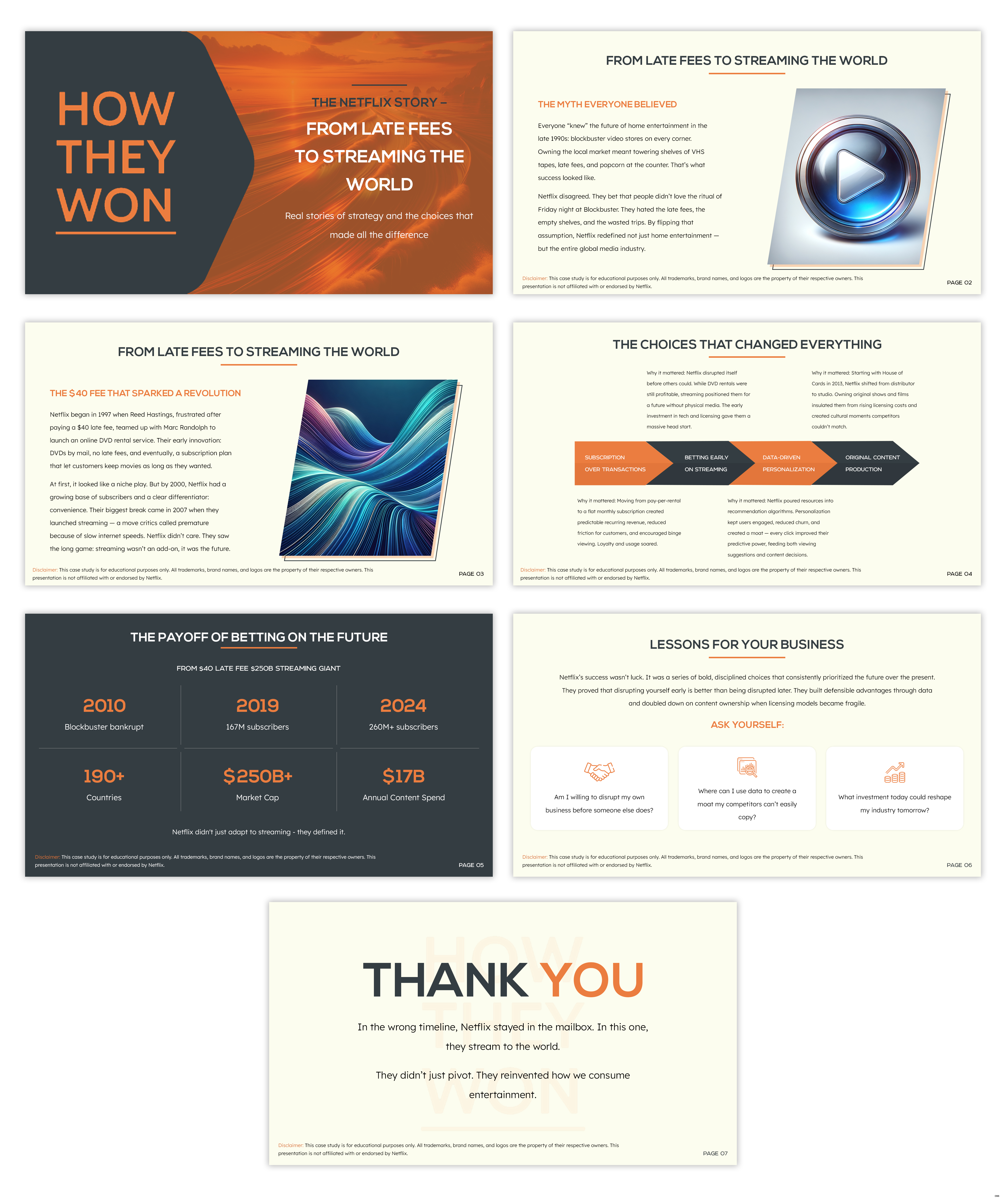 PowerPoint Design by pb for this project | Design #35930817