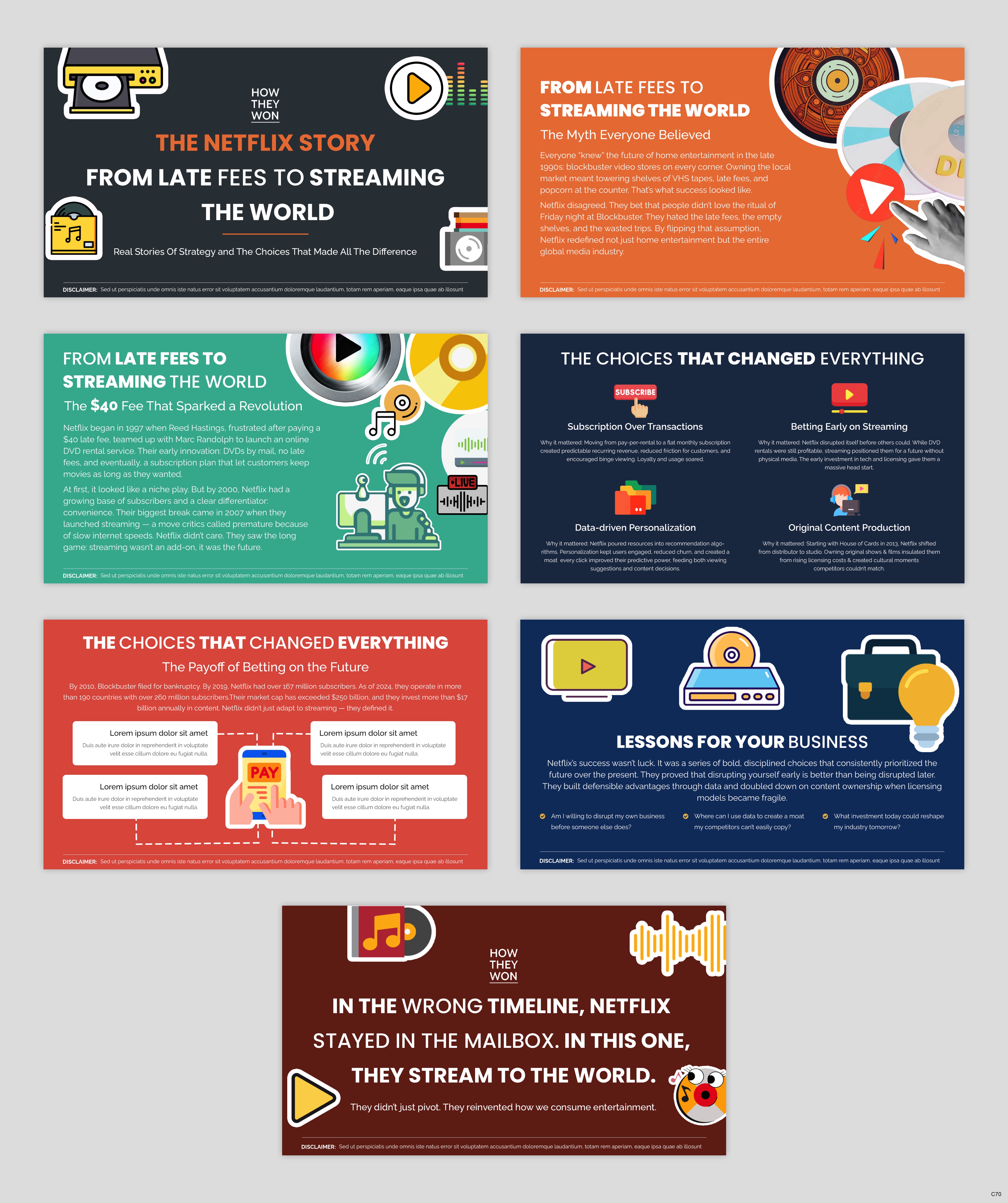 PowerPoint Design by pb for this project | Design #35945232