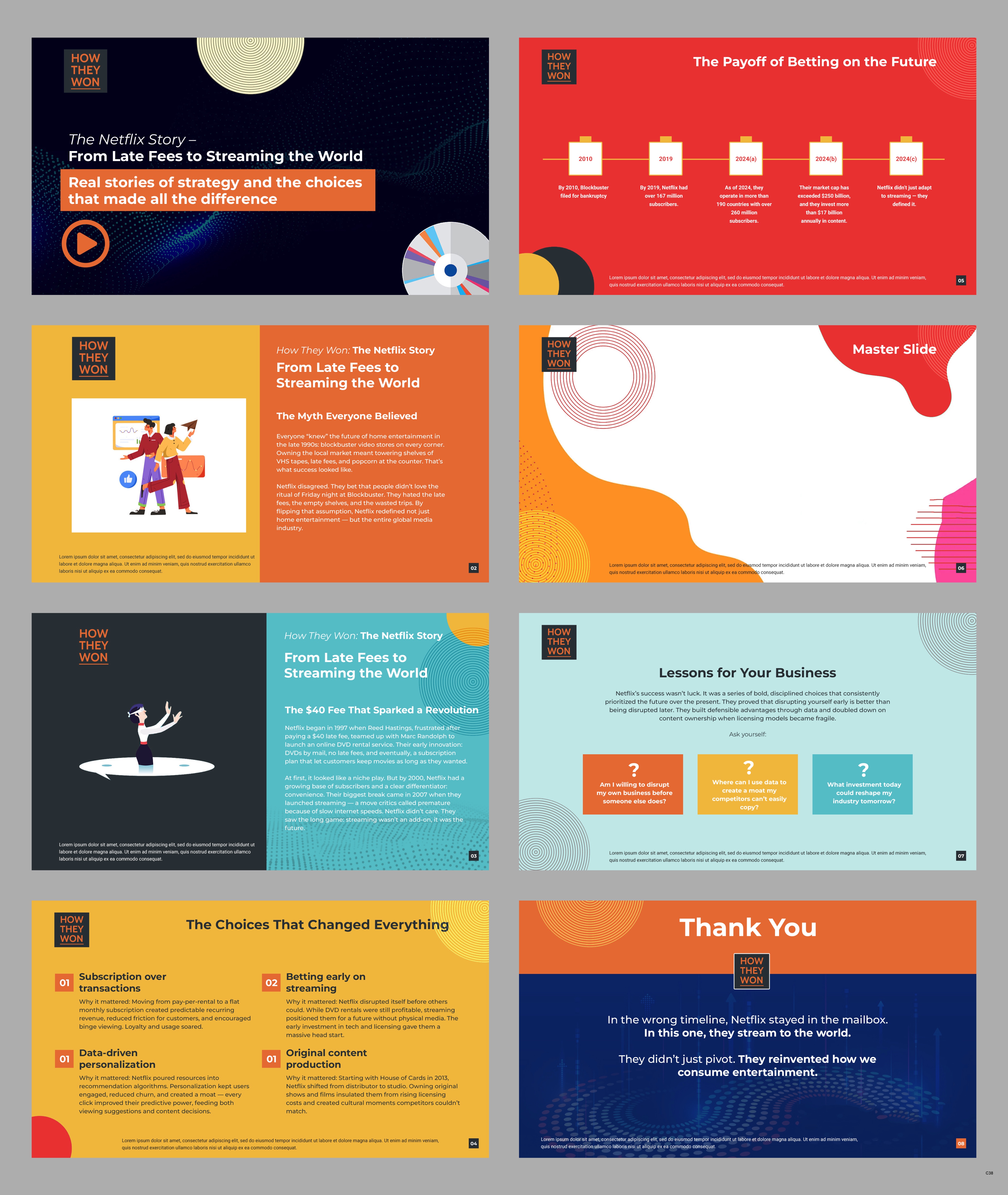 PowerPoint Design by pb for this project | Design #35945233