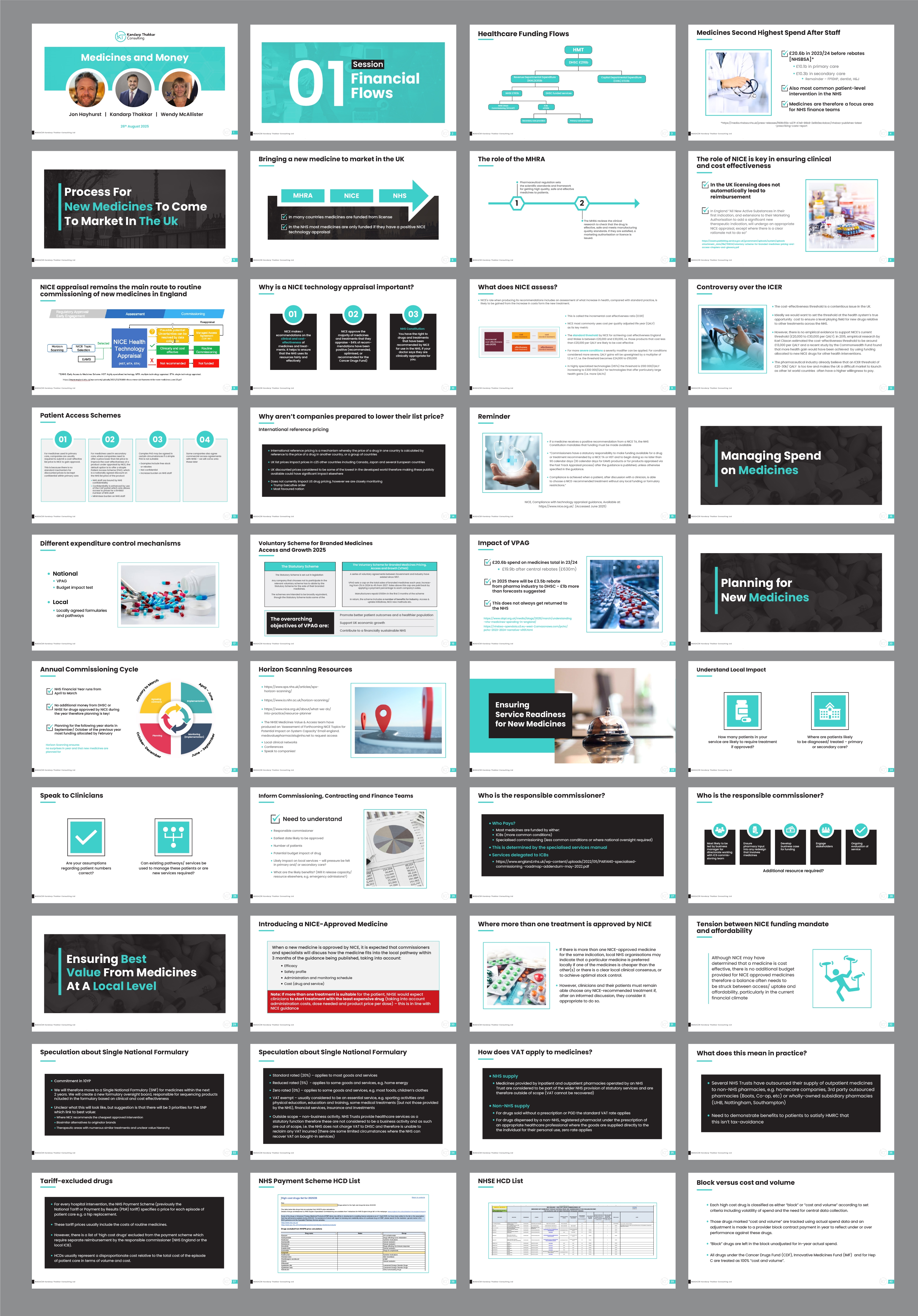 Design de PowerPoint par artbitin pour ce projet | Design #35939106