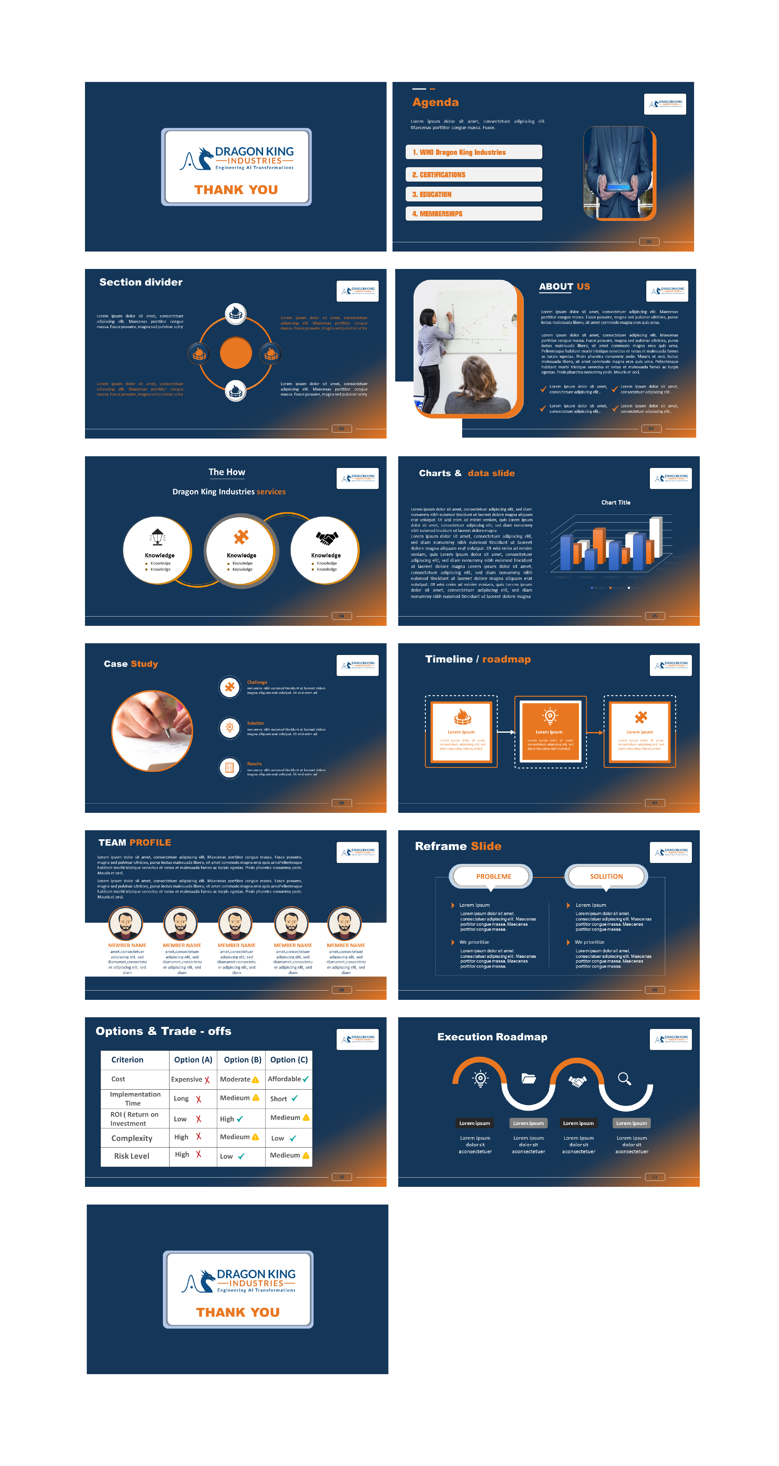 Diseño de PowerPoint por Association You para Dragon King Industries | Diseño: #35945801