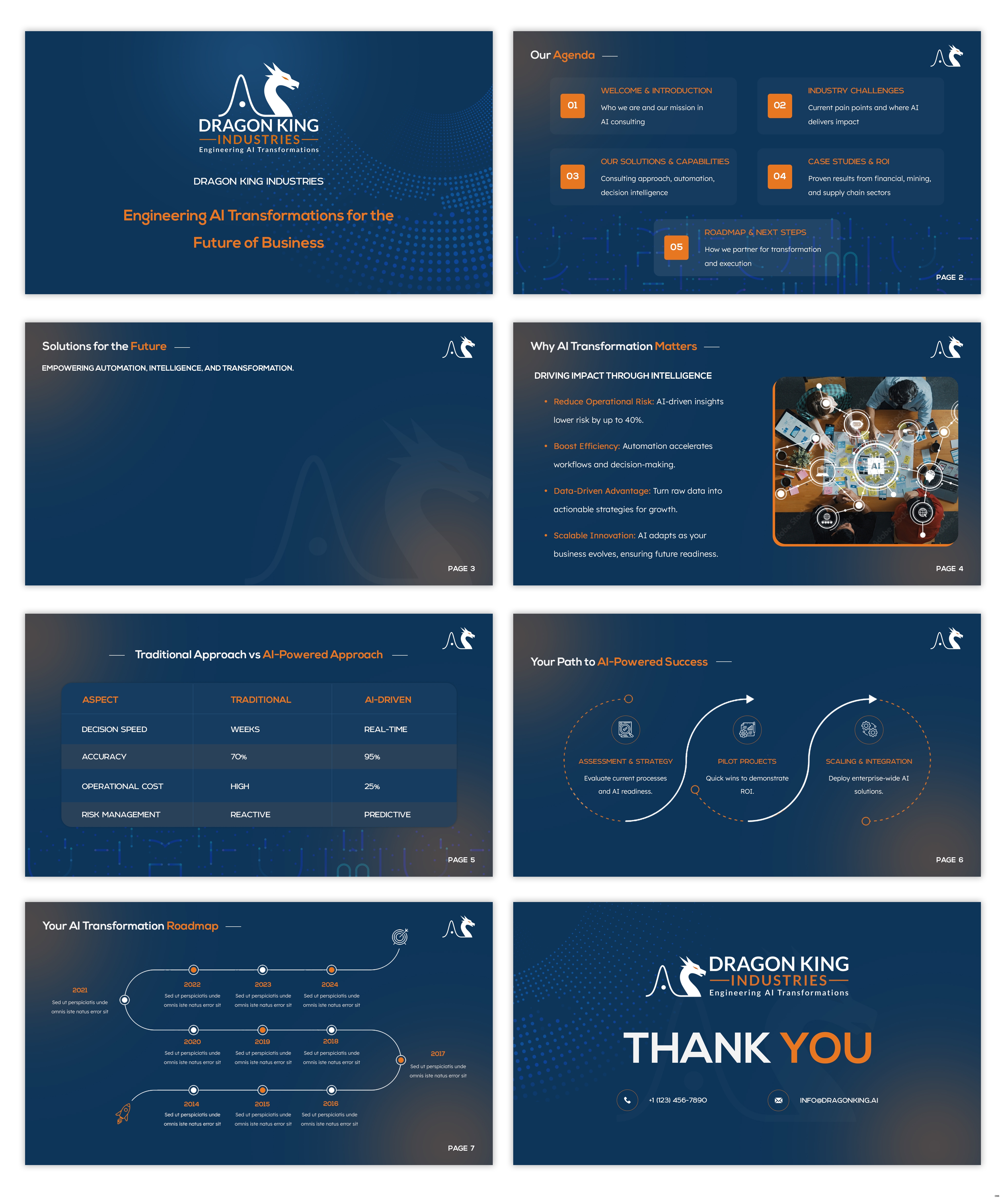 Diseño de PowerPoint por pb para Dragon King Industries | Diseño #35951285