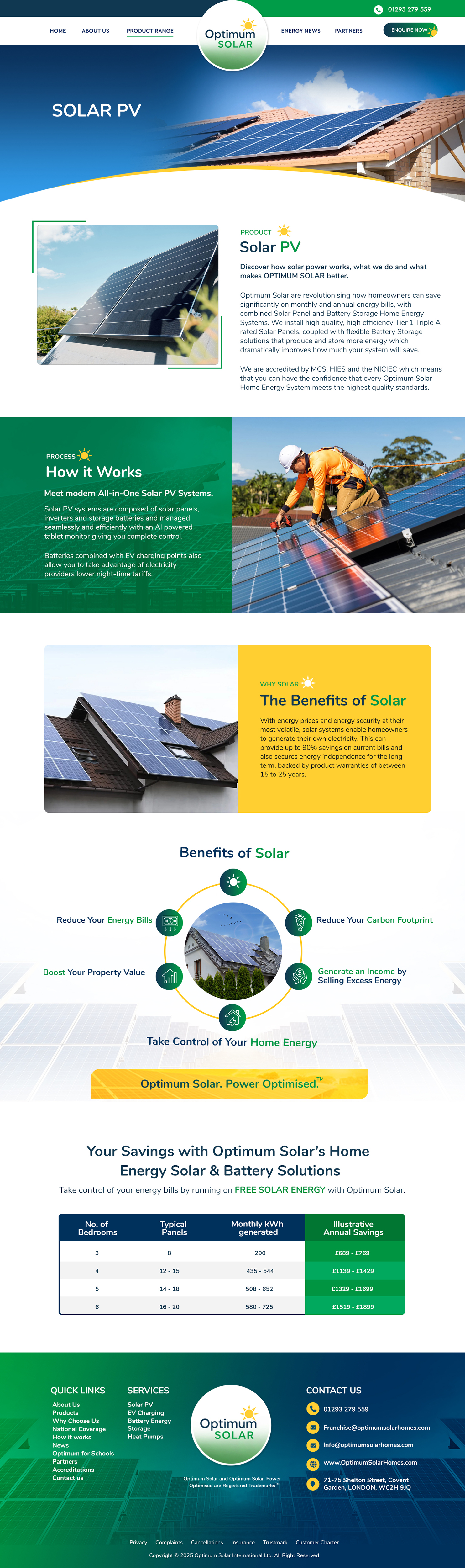 Web Design by Blue Sparrow for Optimum Solar International | Design #36425713