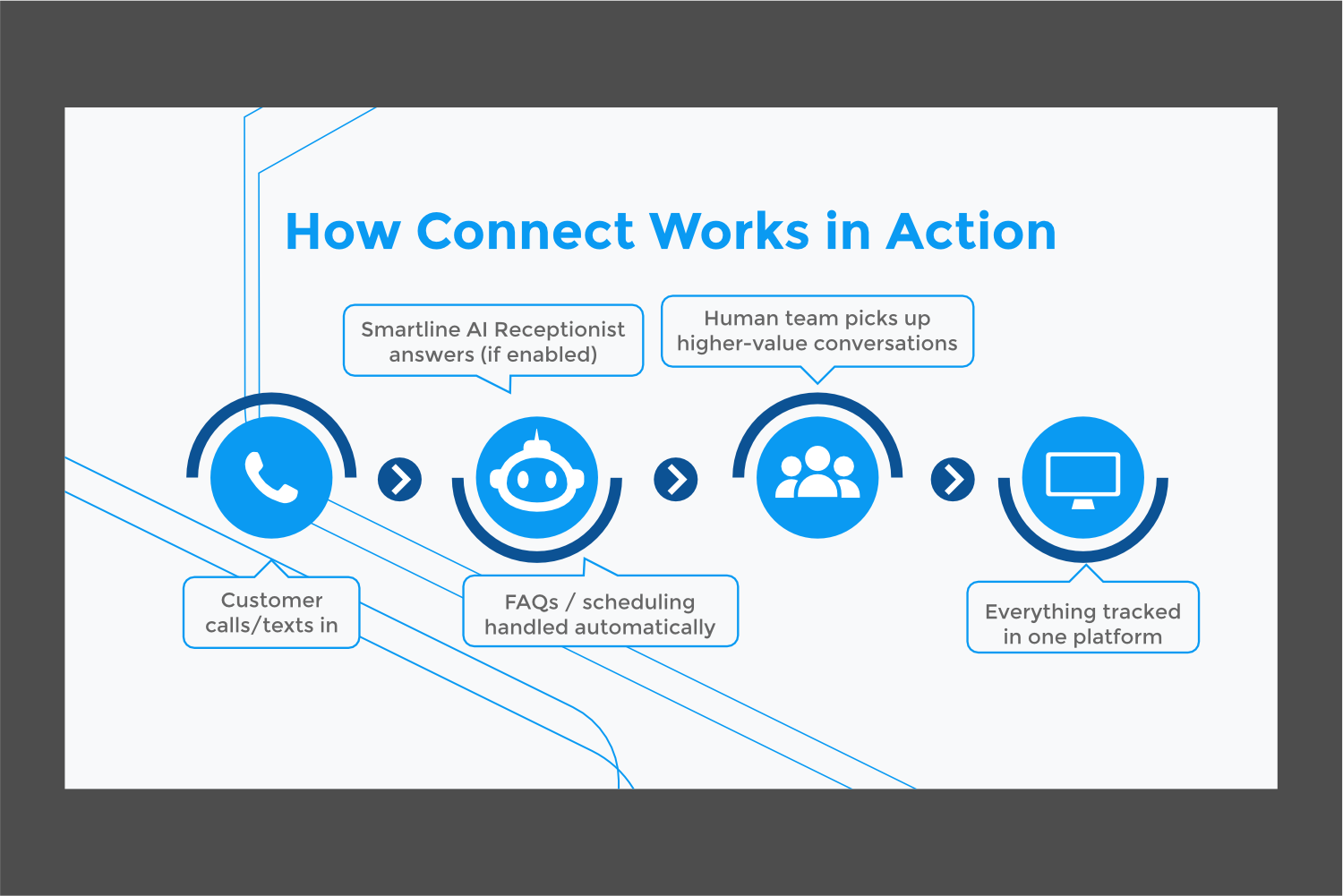 PowerPoint Design by ThiagoB for Lotus Solutions Group | Design #35975187