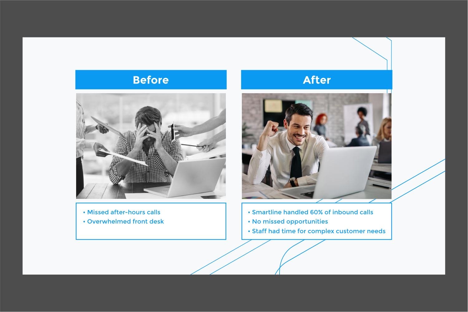 PowerPoint-Design von ThiagoB für Lotus Solutions Group | Design #35975196