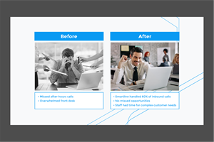 Design de PowerPoint par ThiagoB pour Lotus Solutions Group | Design : #35975196