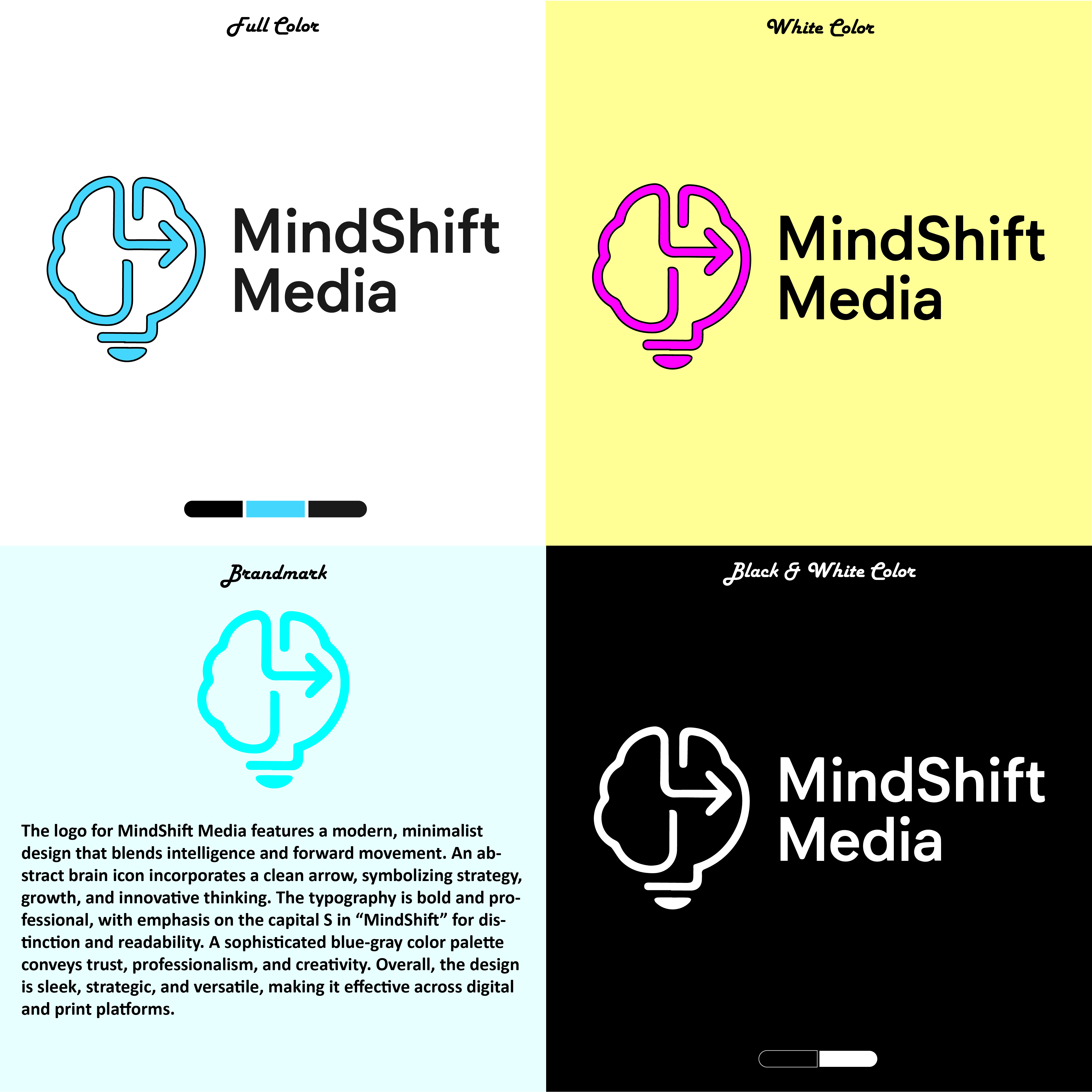 Logo-Design von Design with Sayam für dieses Projekt | Design #35971063
