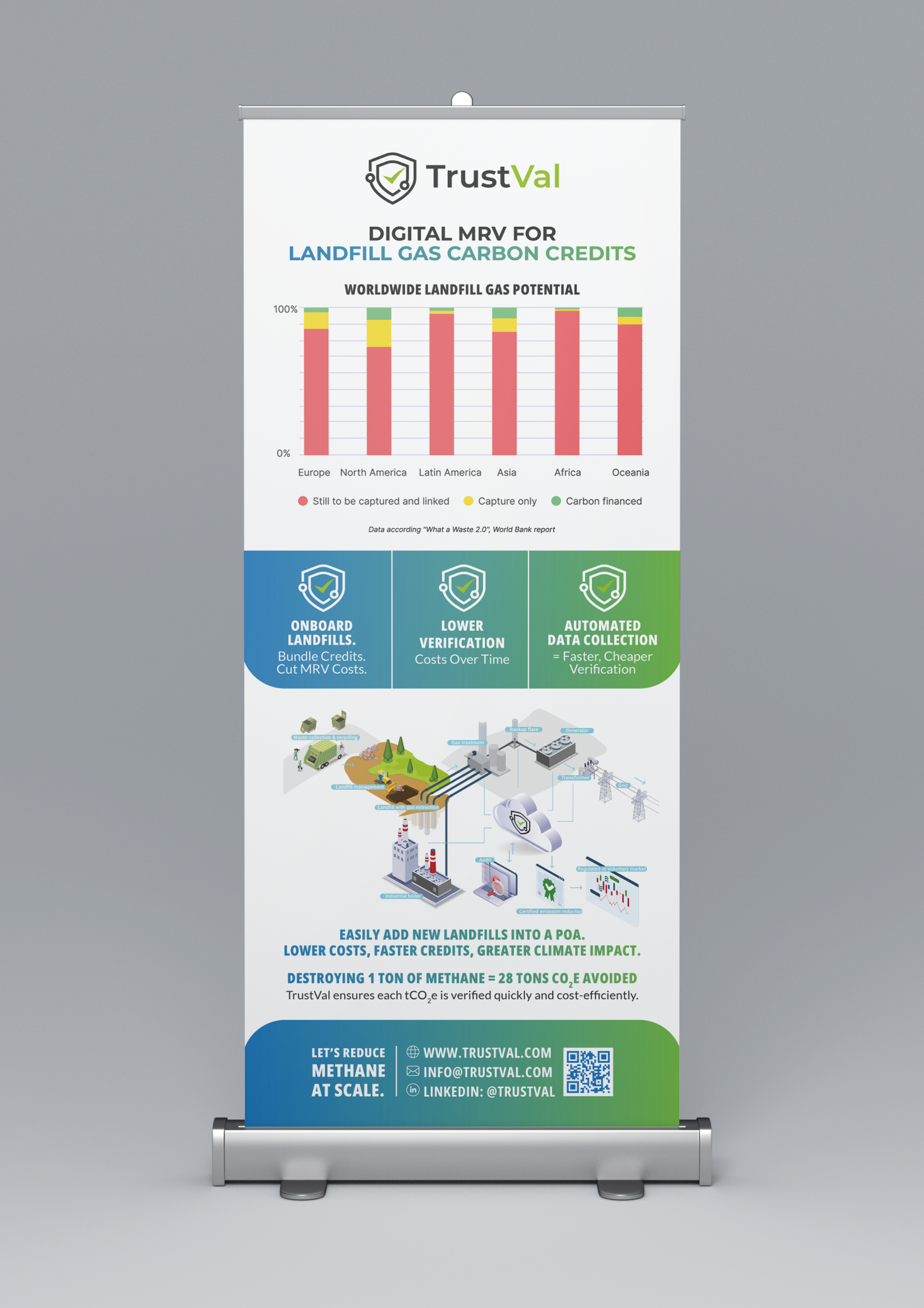 Poster Design by MarkoE for this project | Design #35987127