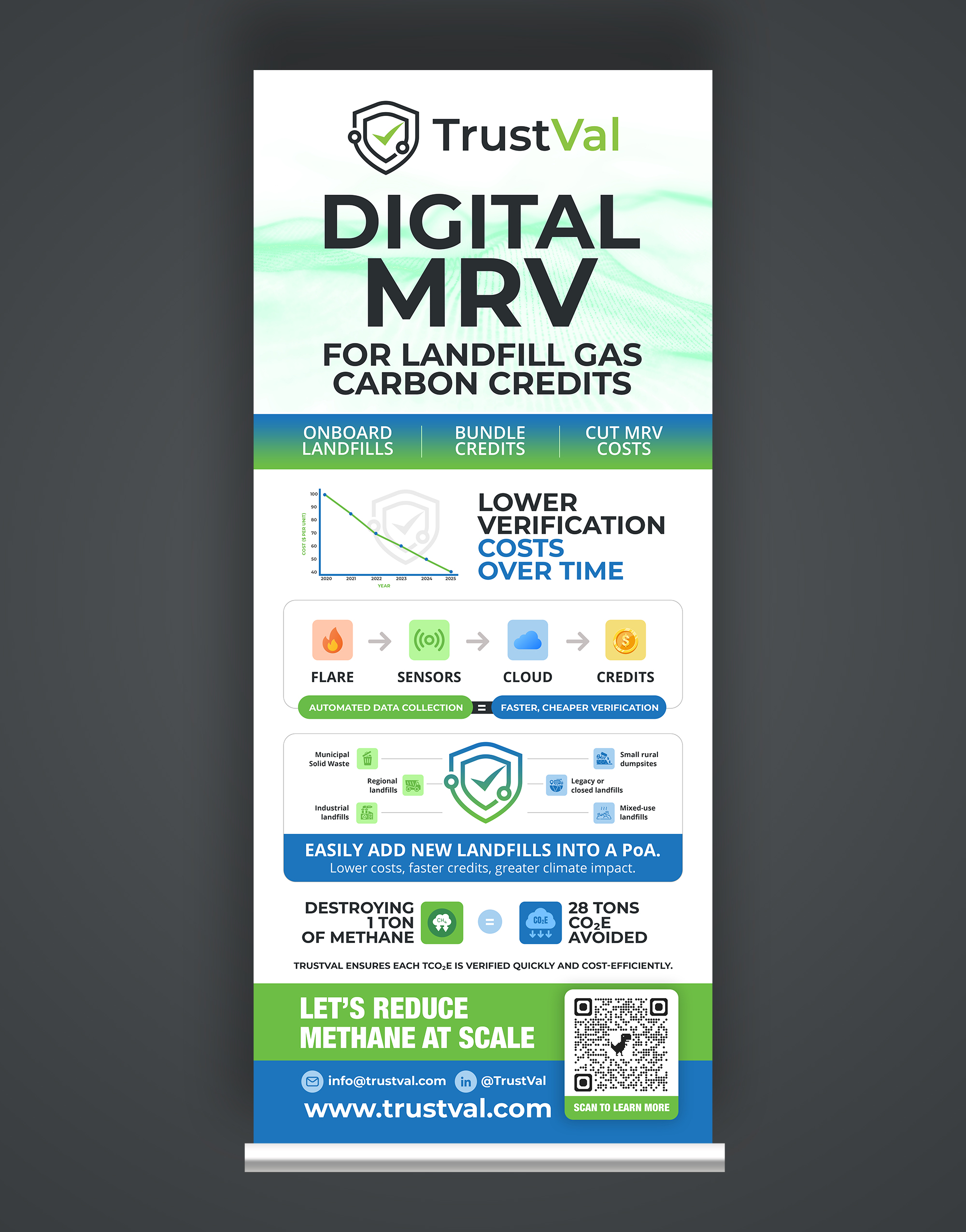 Poster Design by debdesign for this project | Design #35983665