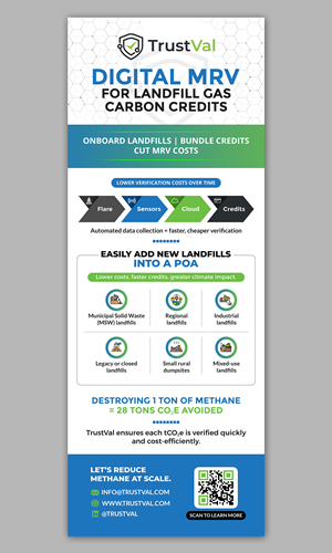 Poster Design by debdesign for this project | Design: #35984168