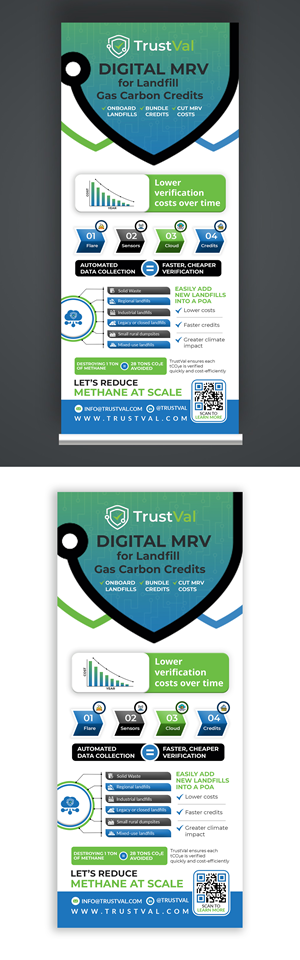Poster Design by debdesign for this project | Design: #35984278