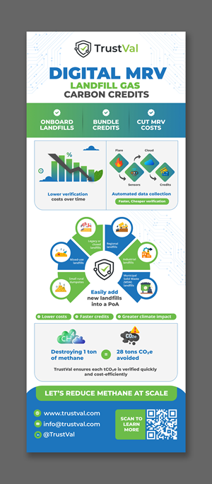 Poster Design by debdesign for this project | Design: #35984405