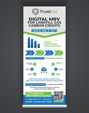 Poster Design by debdesign for this project | Design: #35984619