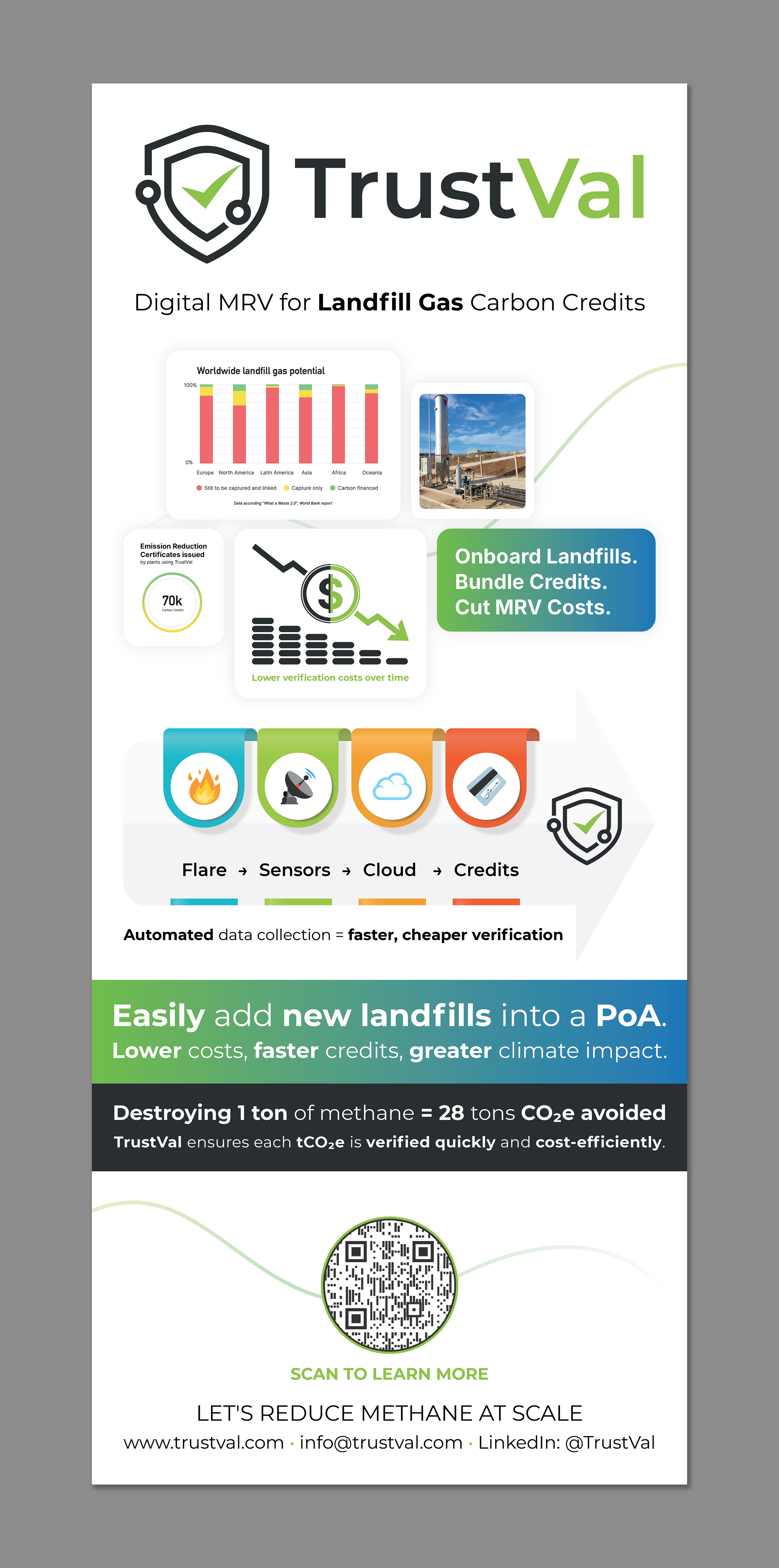 Poster Design by Titan Solbiz for this project | Design #35980943