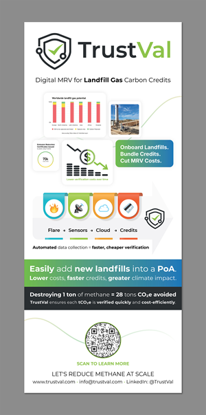 Poster Design by Titan Solbiz for this project | Design: #35980943