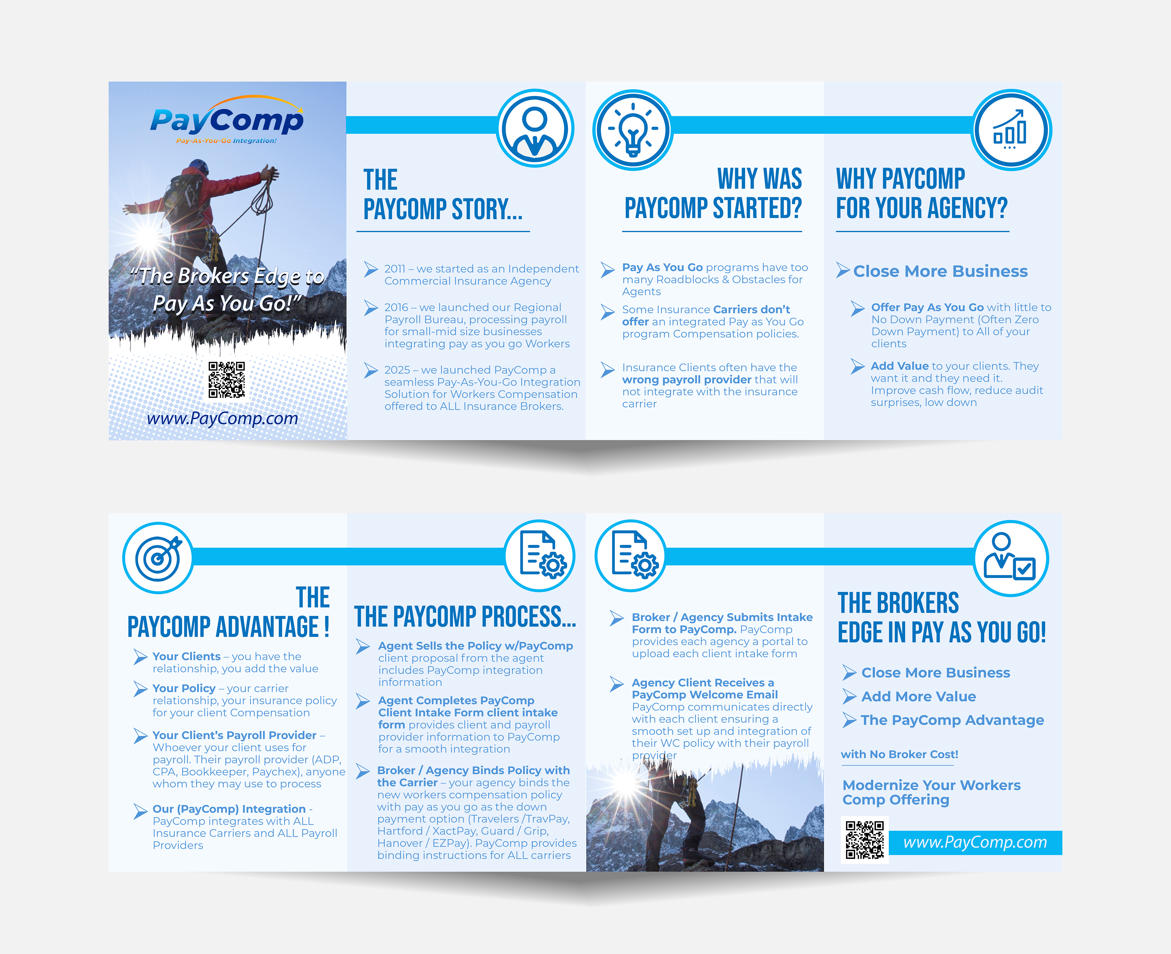 Flyer Design by LENTERA DESIGN 2 for this project | Design #35989700