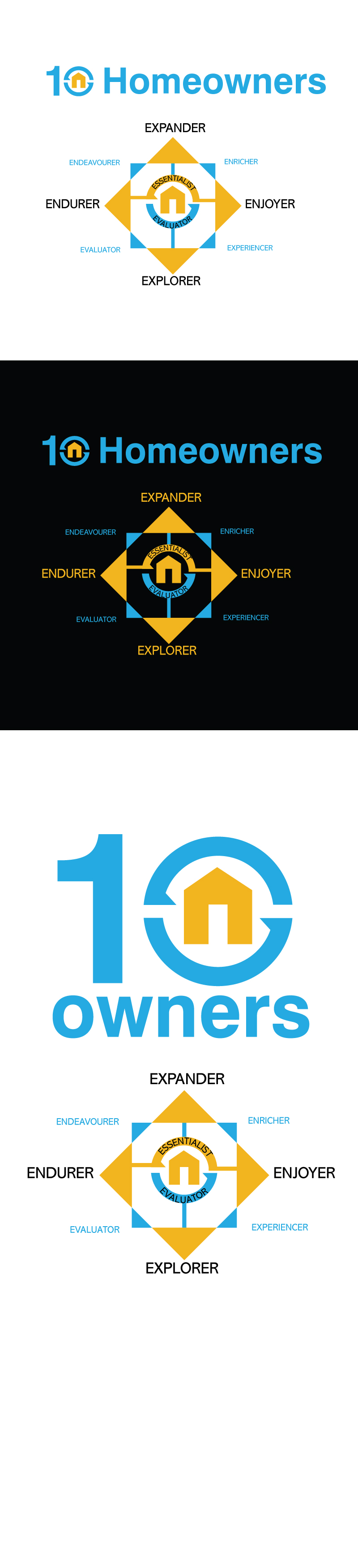 Logo Design by uk for Inevox | Design #35990967