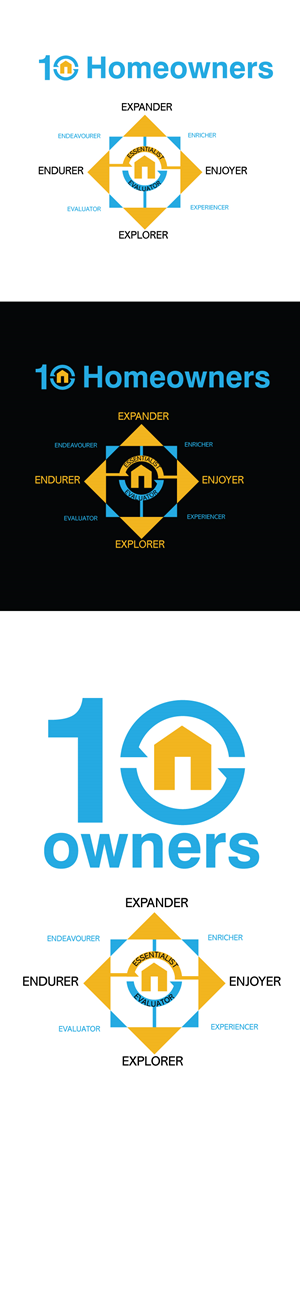 Logo Design by uk for Inevox | Design #35990967