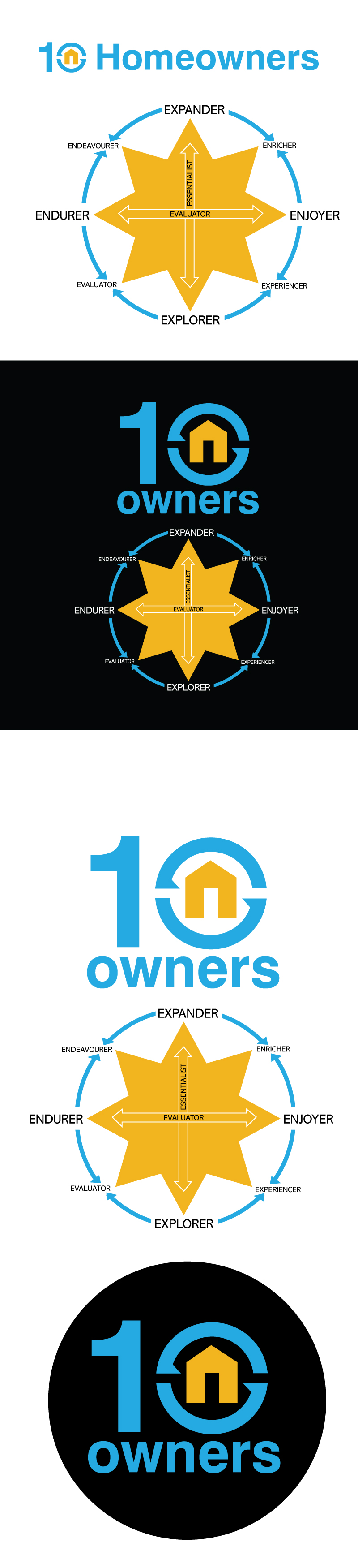 Logo Design by uk for Inevox | Design #35996876