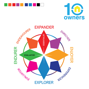 Logo Design by uk for Inevox | Design: #36005842