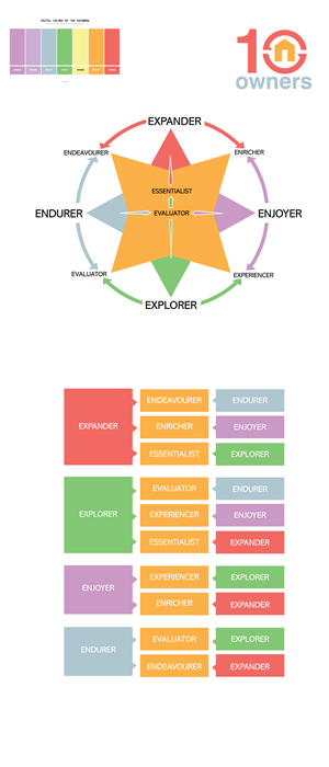 Logo Design by uk for Inevox | Design: #36015827