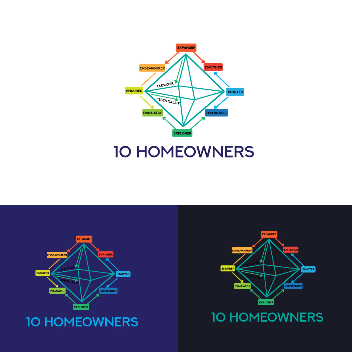 Logo Design by fly  design for Inevox | Design #35986147