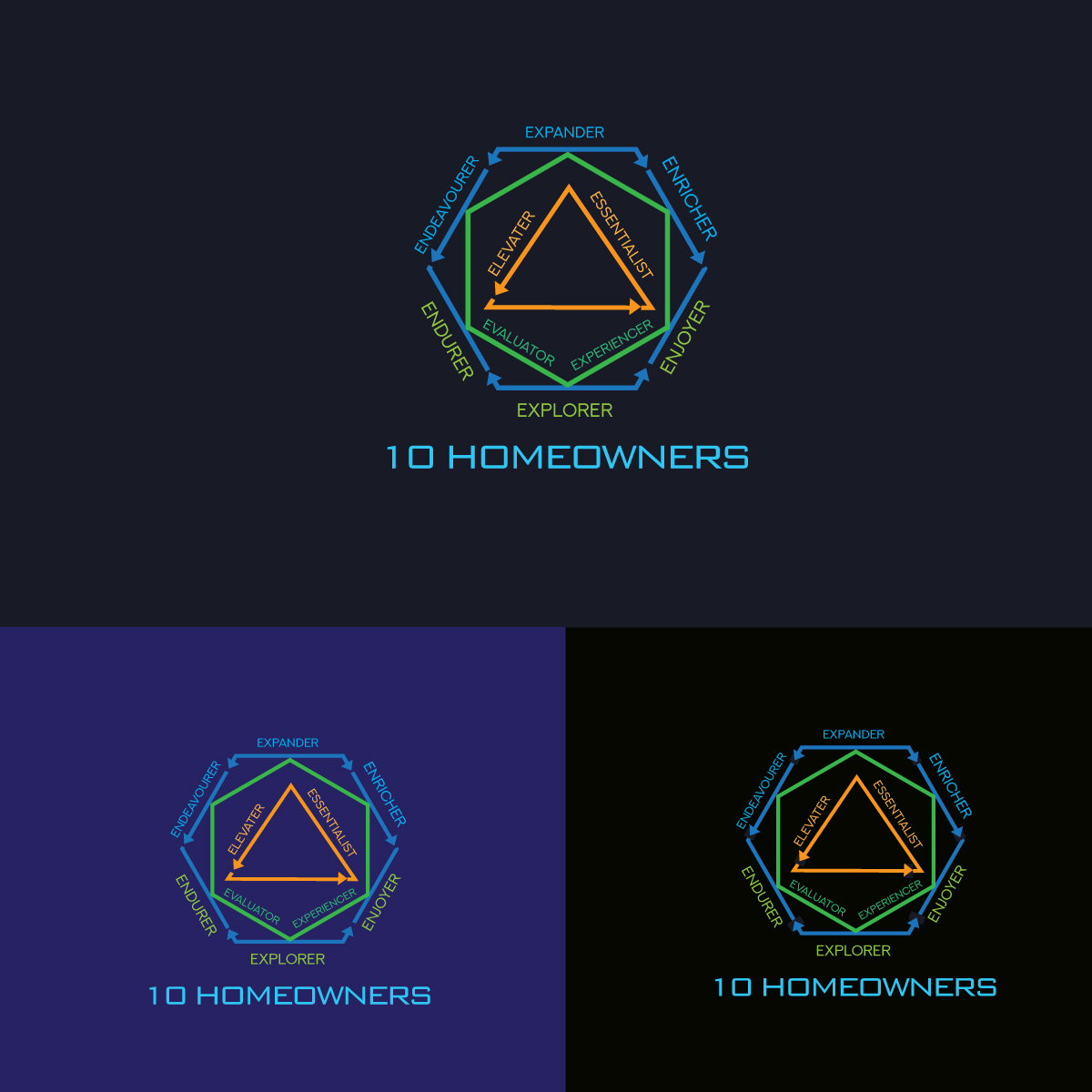 Logo Design by fly  design for Inevox | Design #35986150