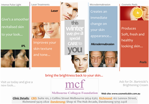 Poster Design by creative designer
