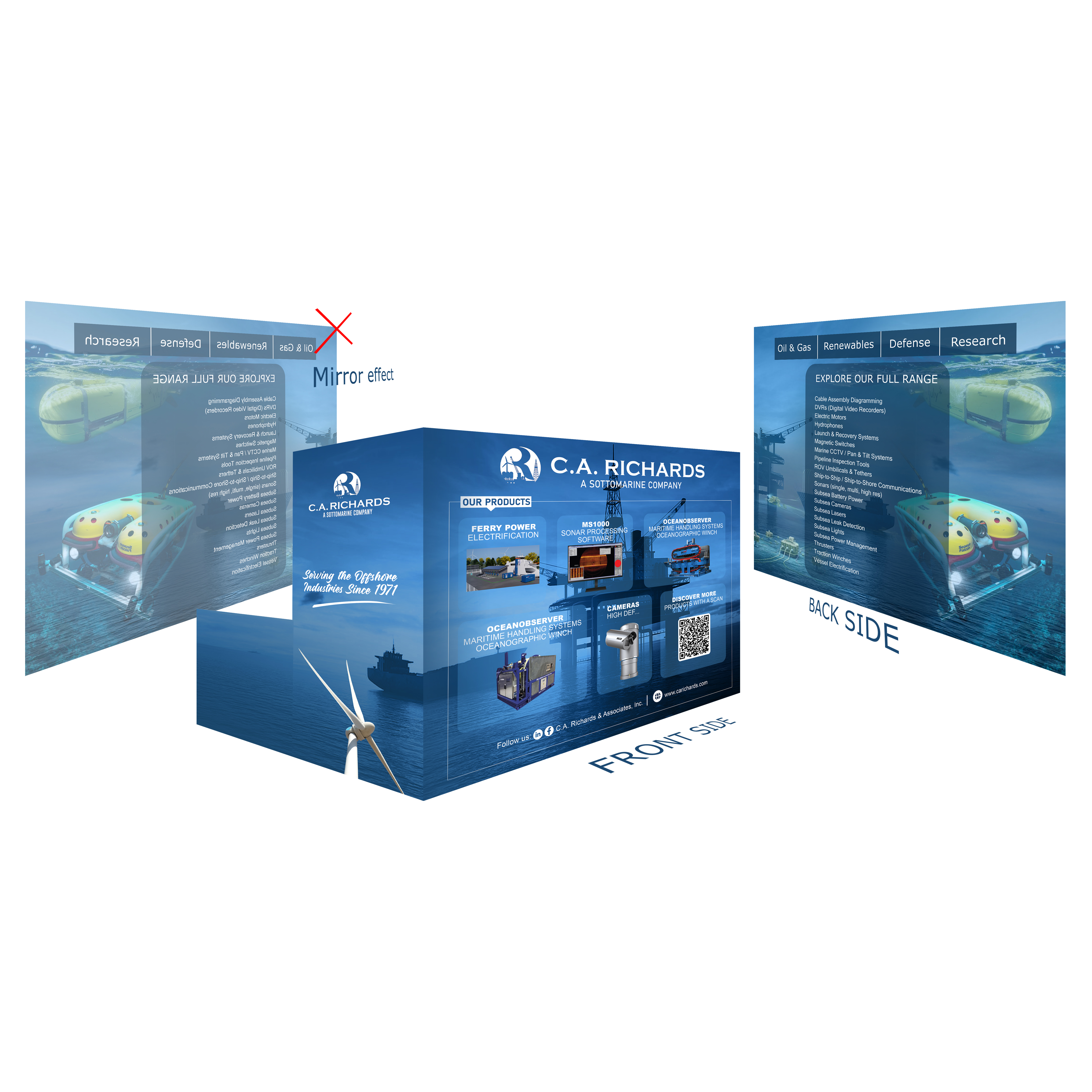 Graphic Design by Mesotoday for this project | Design #36010865