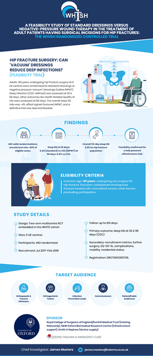 Design Graphique par Blue Sparrow pour ce projet | Design : #36005170