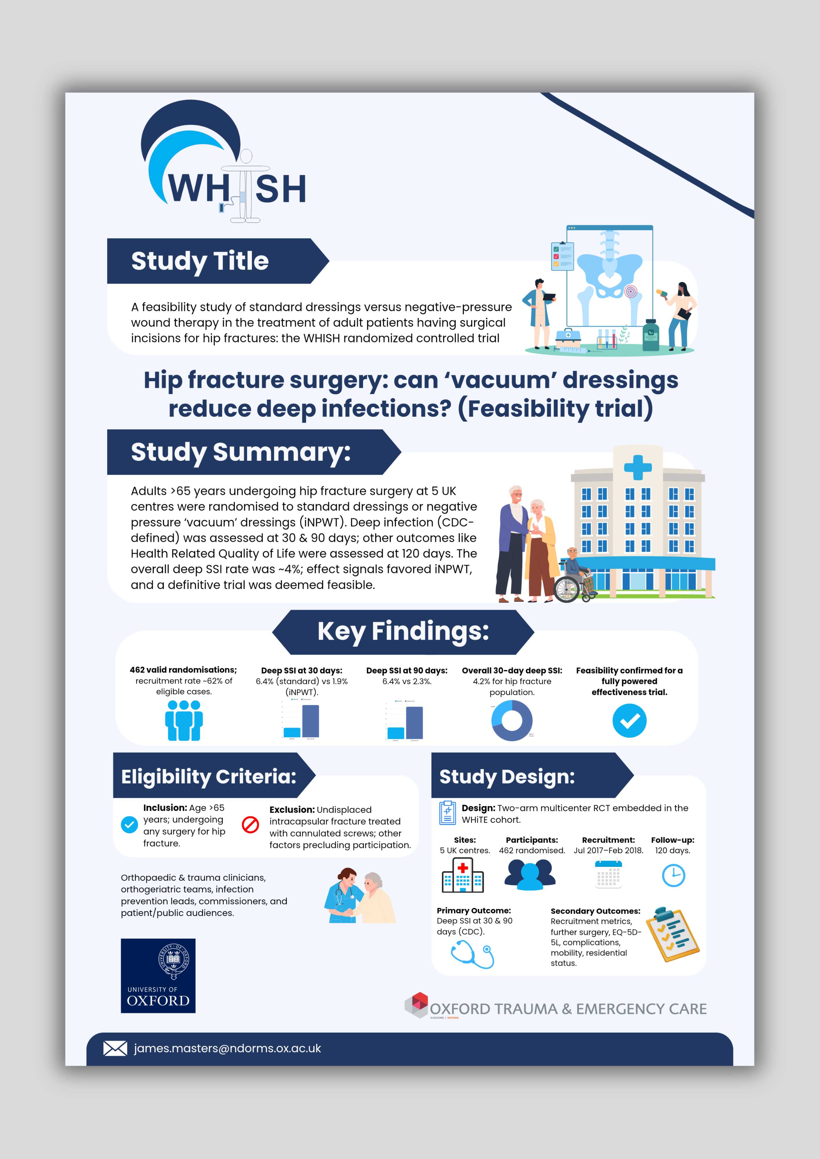 Graphic Design by Custom A for this project | Design #36006639