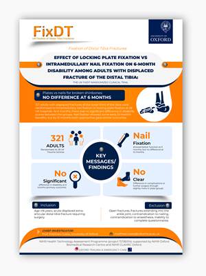 Infographic Design by MNTK for this project | Design: #36057054