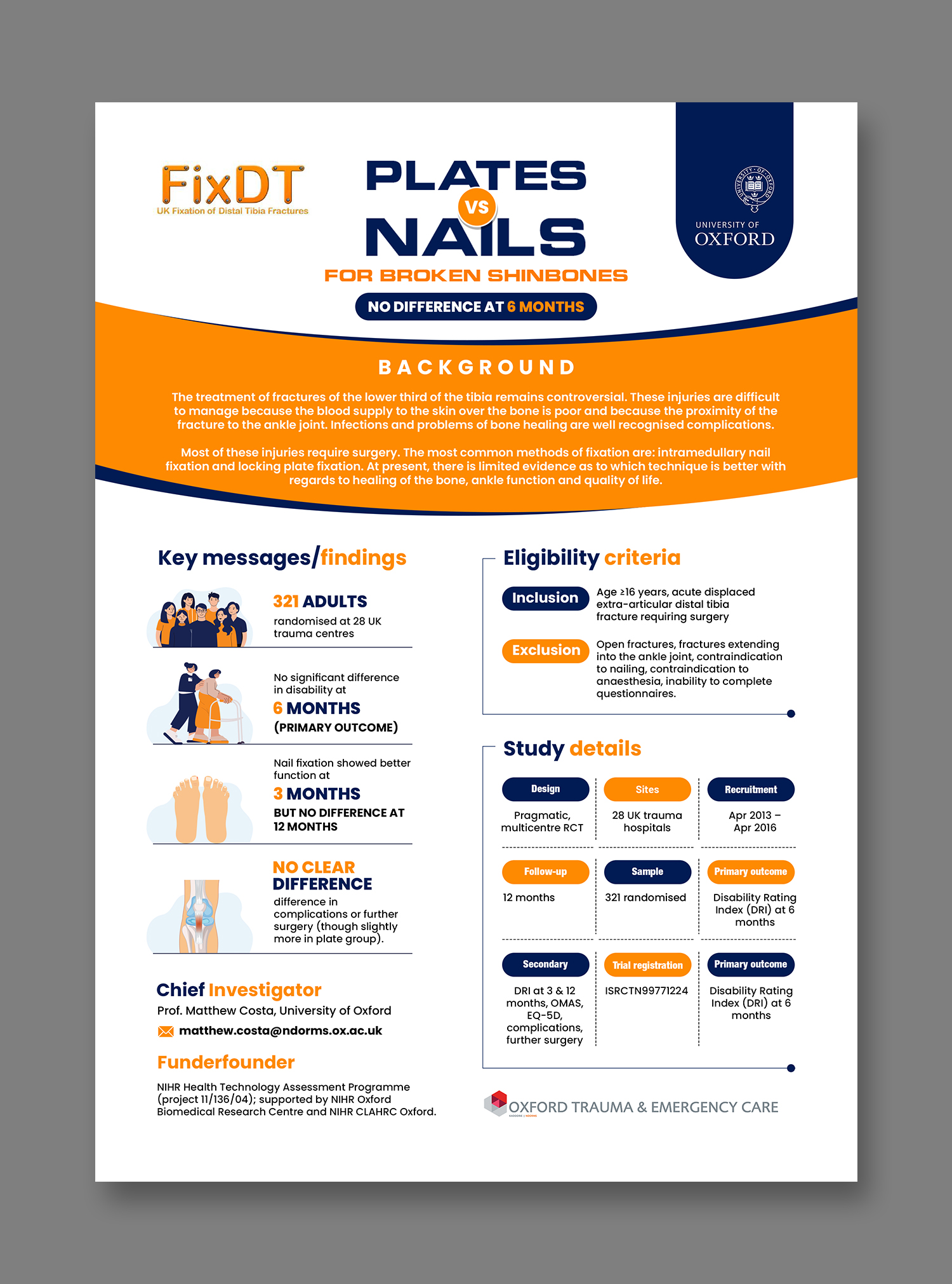 Design Infographie par debdesign pour ce projet | Design #36052135