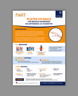 Infographic Design by debdesign for this project | Design: #36052374