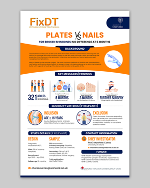 Infographic Design by debdesign for this project | Design: #36052401