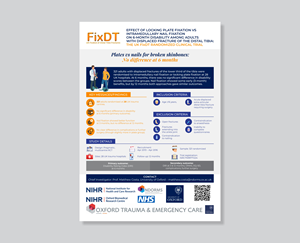 Infographic Design by barinix for this project | Design #36030723