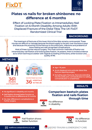 Infographic Design by Adrien De Coninck for this project | Design #36042683