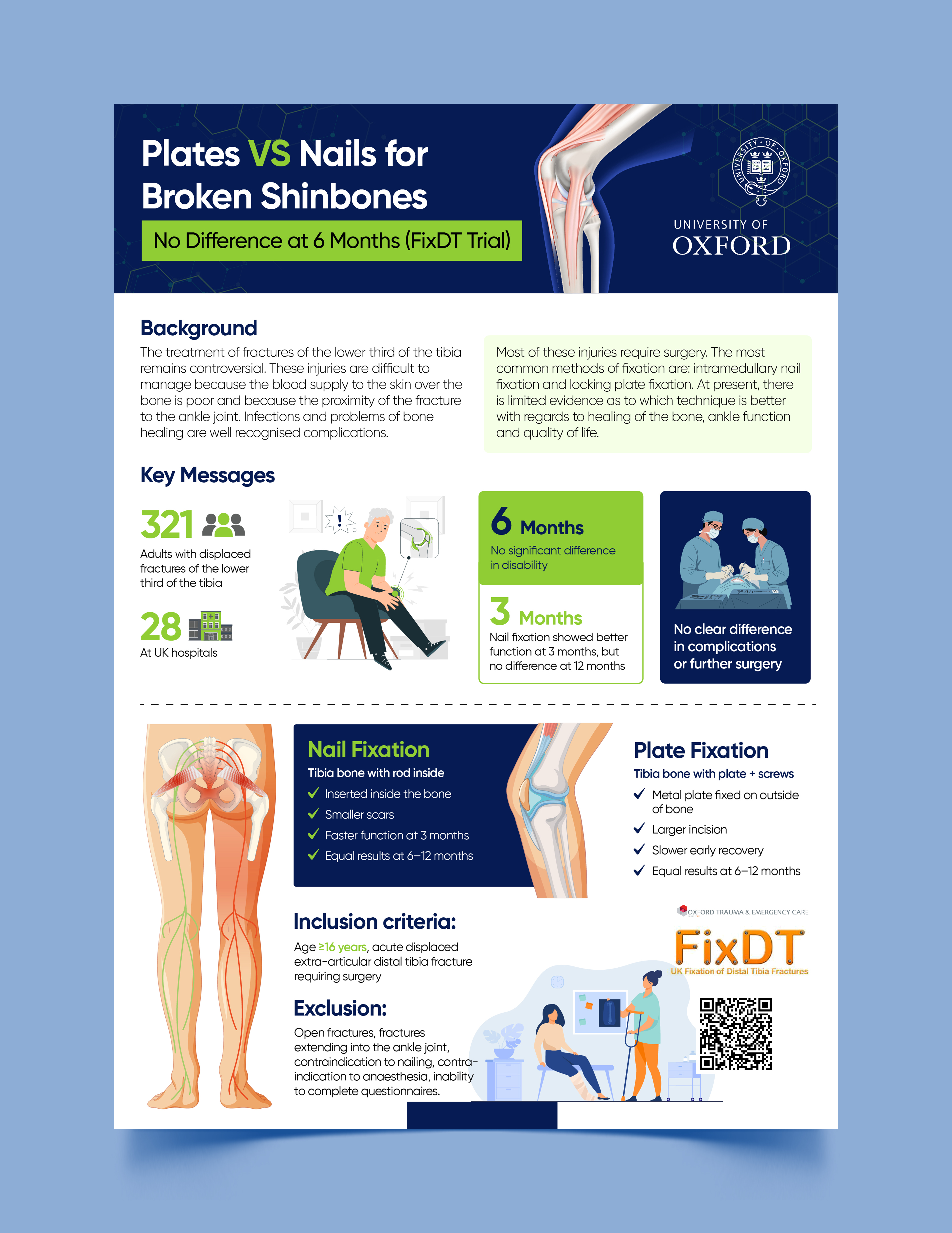 Infographic Design by Graphic Guy for this project | Design #36008938