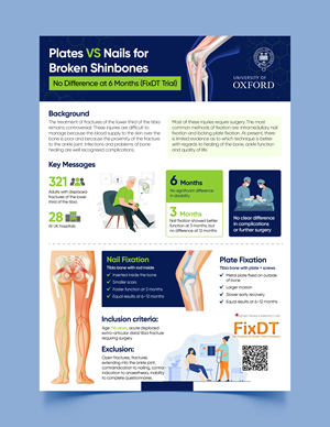 Infographic Design by Graphic Guy for this project | Design #36008938