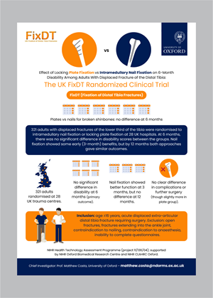 Infographic Design by HammyHS for this project | Design: #36045451