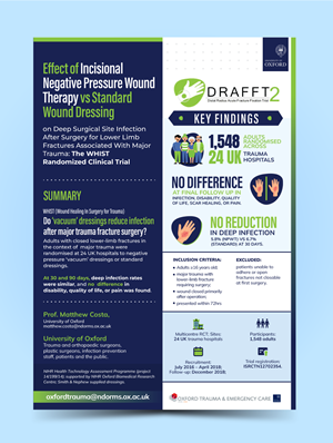 Infographic Design by JK18 for this project | Design: #36007475