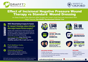 Infographic Design by JK18 for this project | Design: #36019644