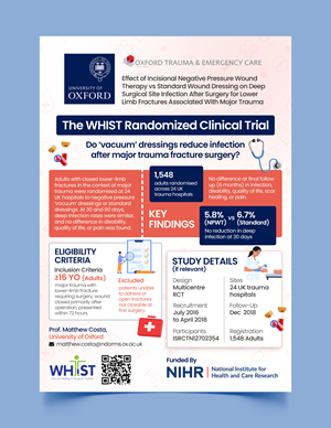 Infographic Design by Graphic Guy for this project | Design #36008928
