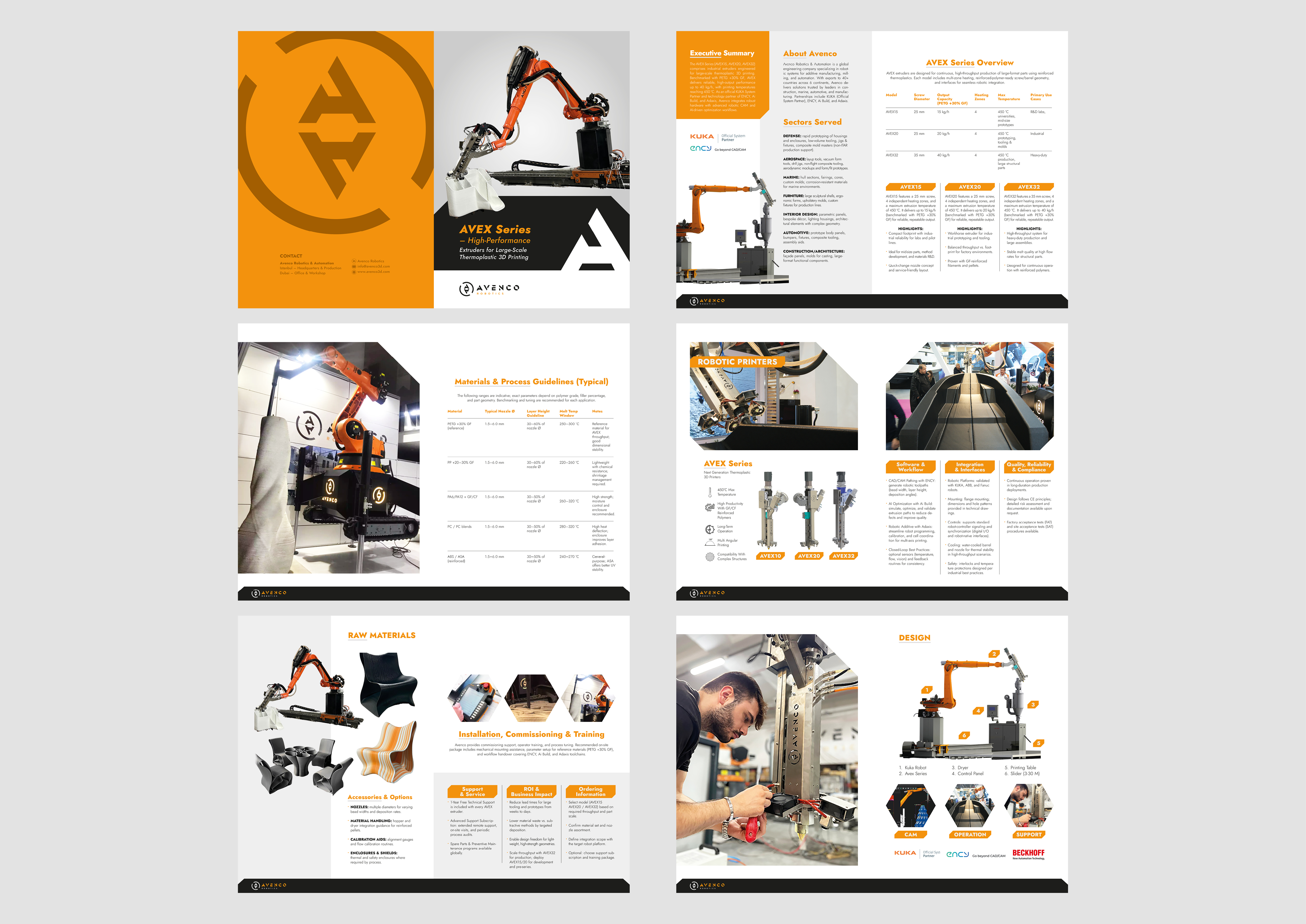 Broschüren-Design von MarkoE für dieses Projekt | Design #36022422