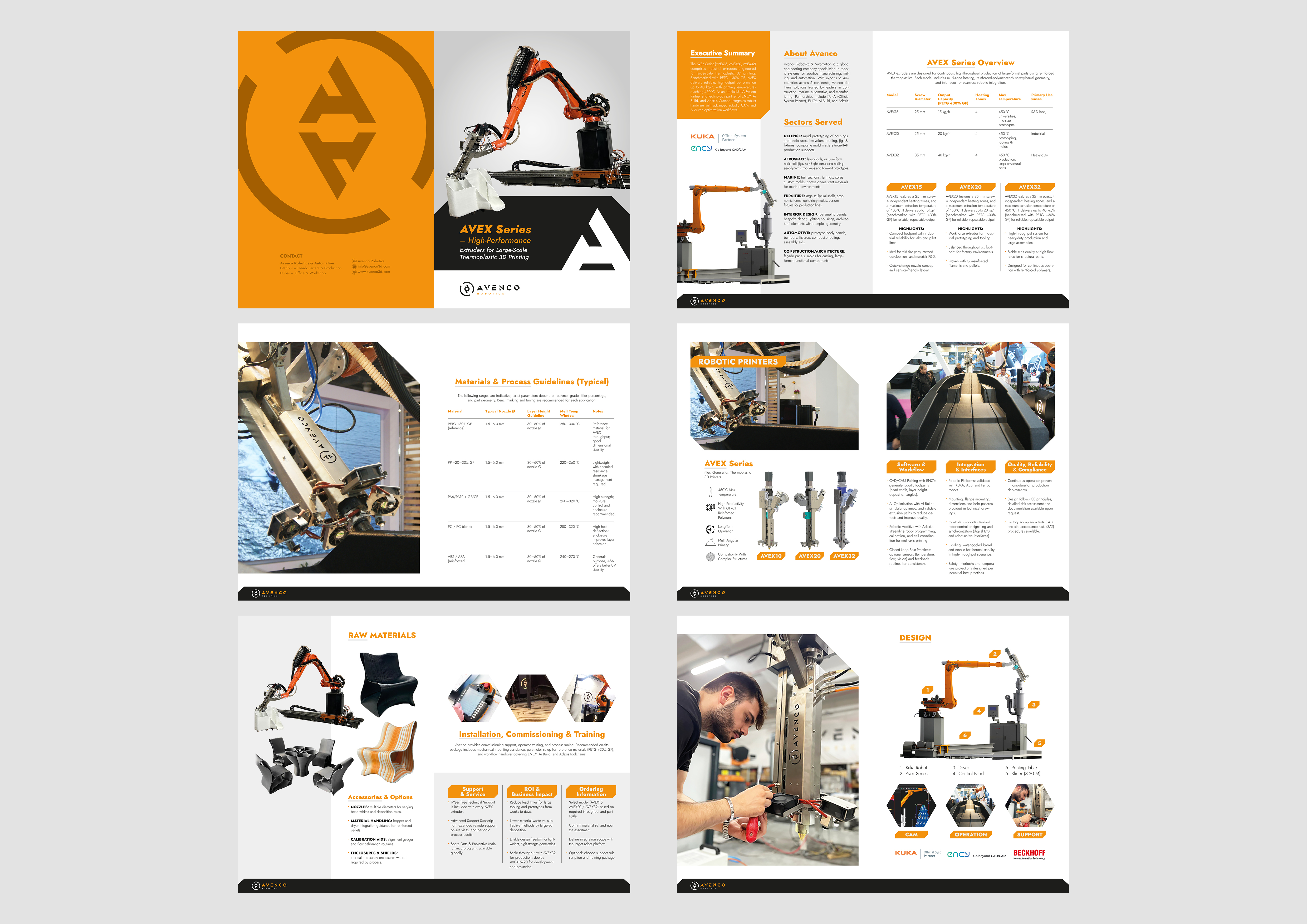 Brochure Design by MarkoE for this project | Design #36025559