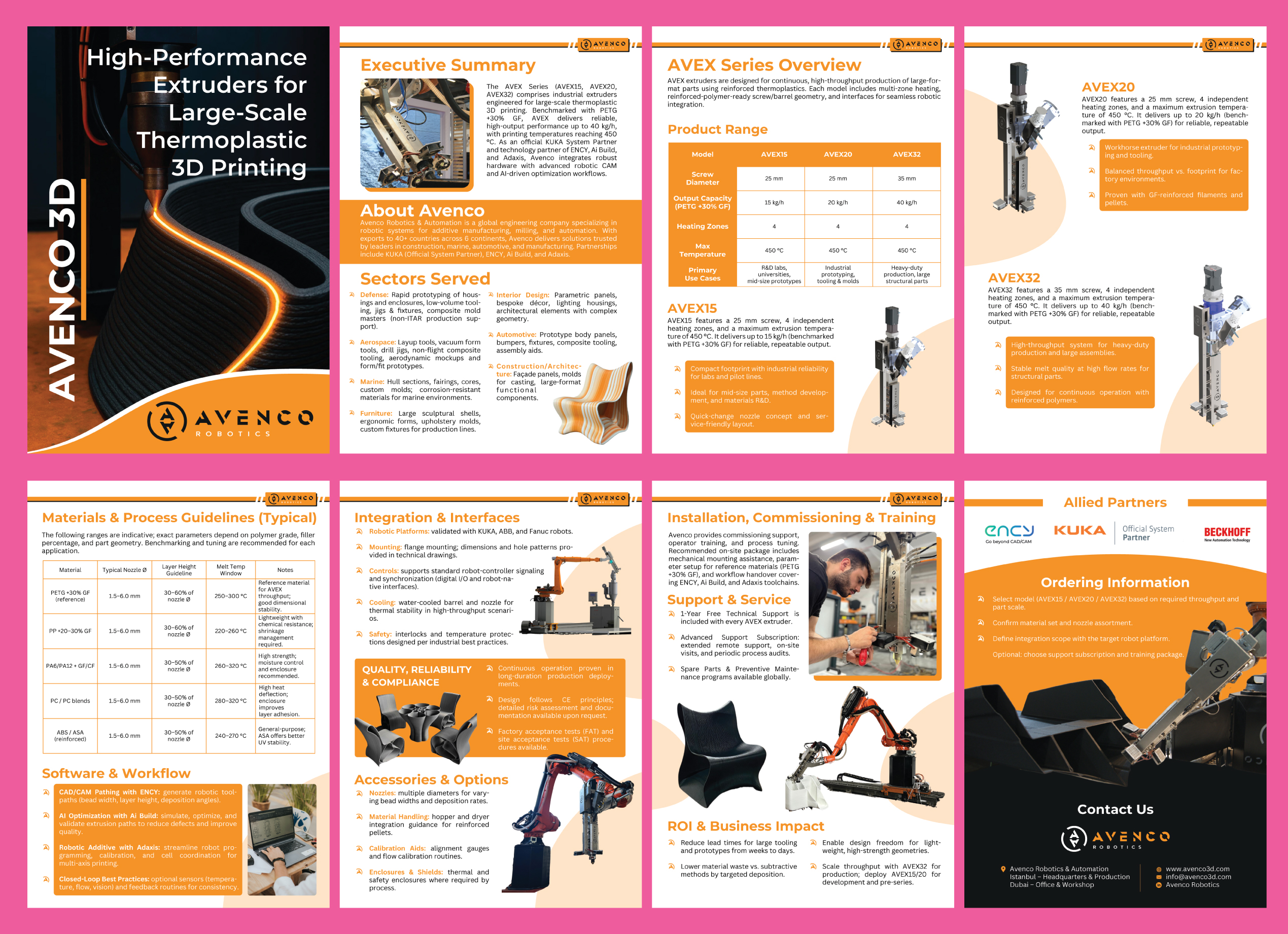 Brochure Design by Abhinav | Creative Artist for this project | Design #36032987